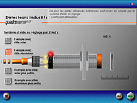 internet web agence - Gamme ASI